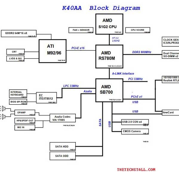 Asus K40AA K50AA K50AB K70AB Rev1.2 schematic Diagram