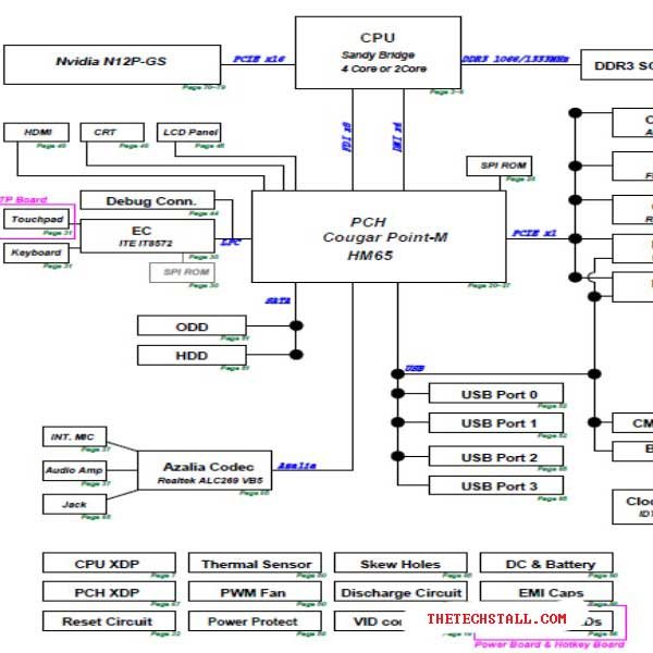 Asus K53SV Repair Guide and Schematic Diagram