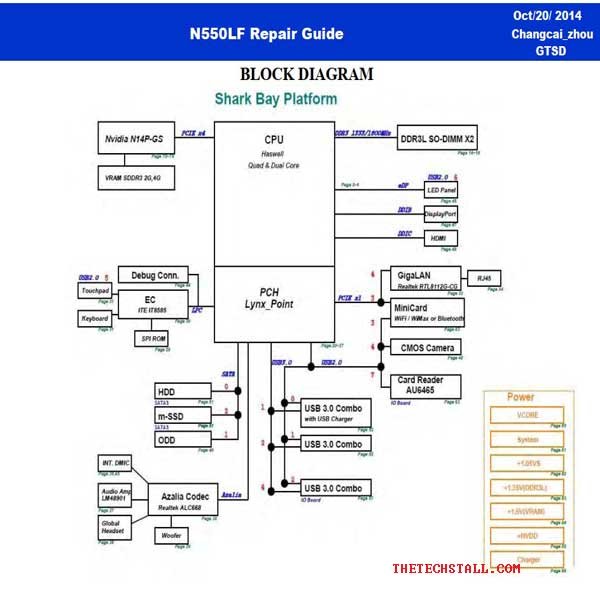 Asus N550LF Repair Guide and Schematic Diagram