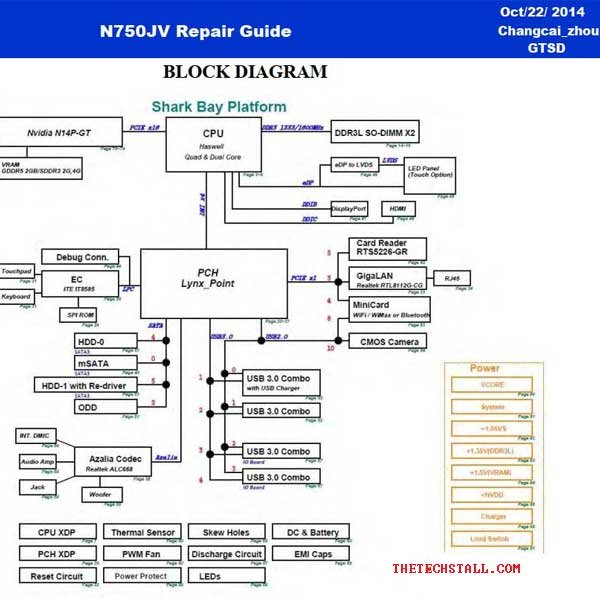 Asus N750JV Repair Guide and Schematic Diagram