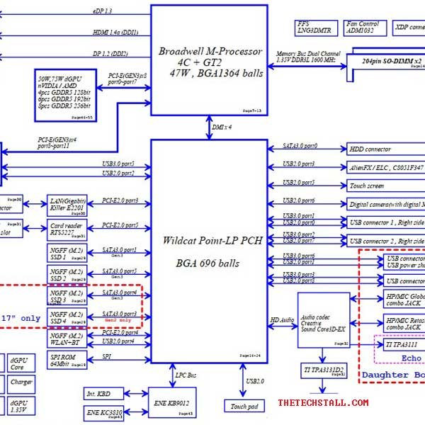 Dell Alienware 17 LA-B753P Rev0.1(X00) Schematic Diagram