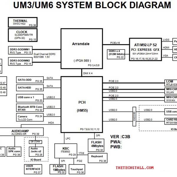 Dell Inspiron 1464/1564 UM3 UM6 Discrete Schematic Diagram