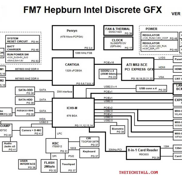 Dell Inspiron 1535/1537 FM7 VER D3B Schematic Diagram