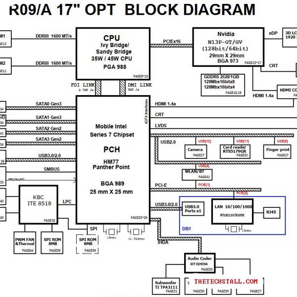 Dell Inspiron 5720 R09 R09A Rev 3A Schematic Diagram