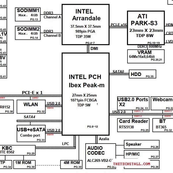 Dell Inspiron N3010 UM7B DIS Schematics