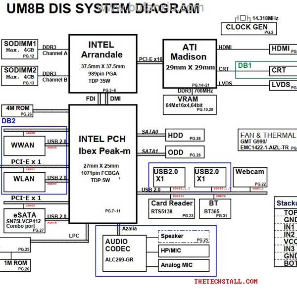 Dell Inspiron N4010 UM8B Discrete Schematic Diagram