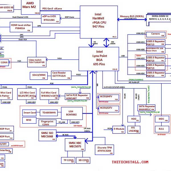 Dell Latitude E6540 VALA0 LA-9411P Schematic Diagram