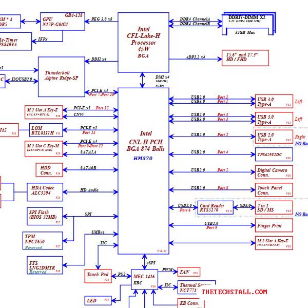 Dell Latitude G3 Loki-G LA-F611P R10 Schematic Diagram