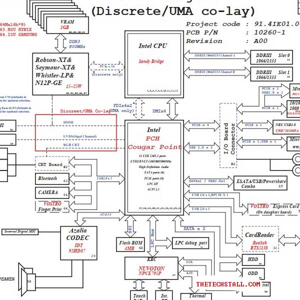 Dell N5110 M5110 Queen 15 Discrete UMA Rev A00 Schematic