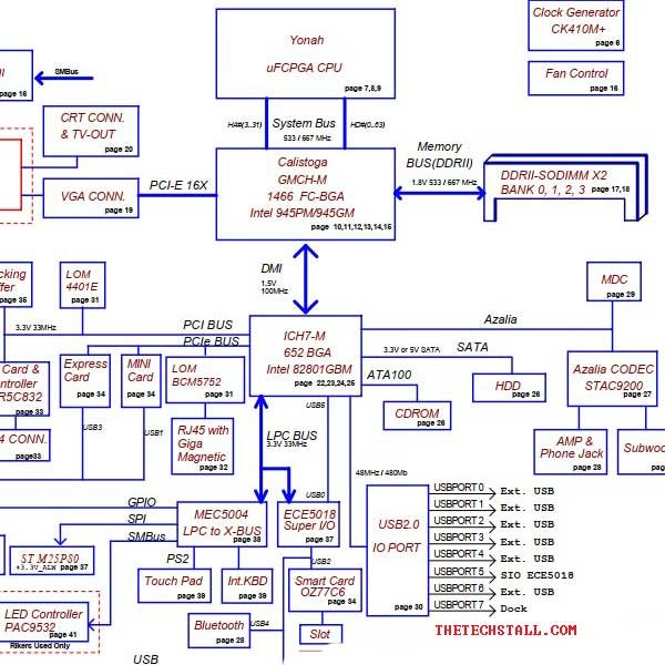 Dell Precision M90 LA-2881P Rev 2.0 Schematic Diagram