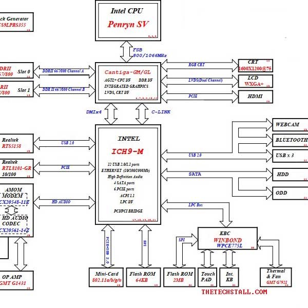 HP CQ60/CQ70 UMA 07239 Rev SC Schematic Diagram