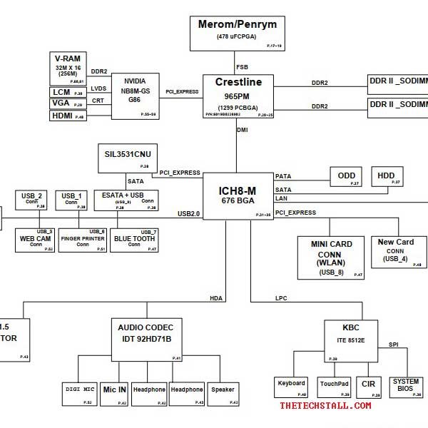 HP DV3000 DIABLO 13.3 SI Build Rev AX1 Schematic Diagram