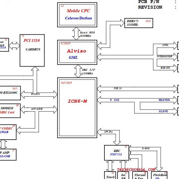 HP DV4000 Leopard 48.49Q01.001 Rev 04221-2 Schematic Diagram