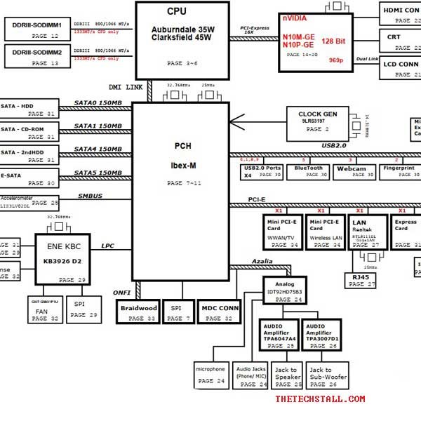 HP DV6 DV7 UP6_7 DA0UP6MB6E0 Rev 1A Schematic Diagram