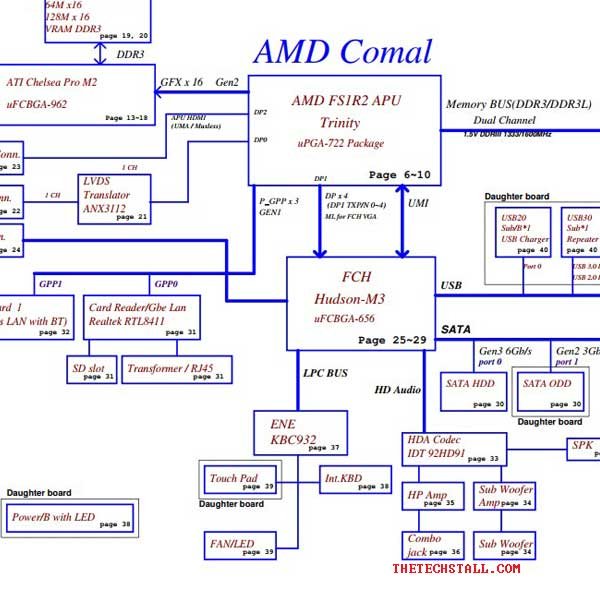 HP ENVY M6-1105dx QCL51 LA-8714P Rev 0.1 Schematic Diagram