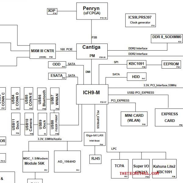 HP Elitebook 8730W ABSOLUT Rev AX1 Schematic Diagram