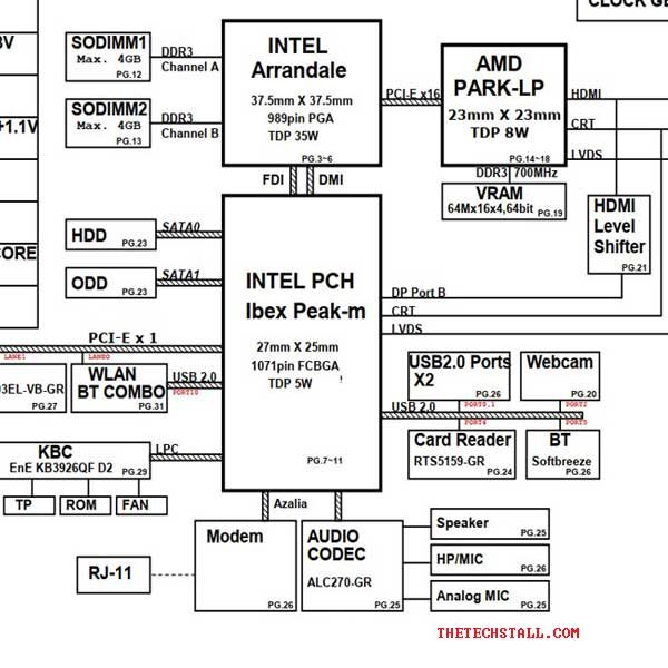 HP G42/ Compaq CQ42 AX1 REV 1A schematic Diagram
