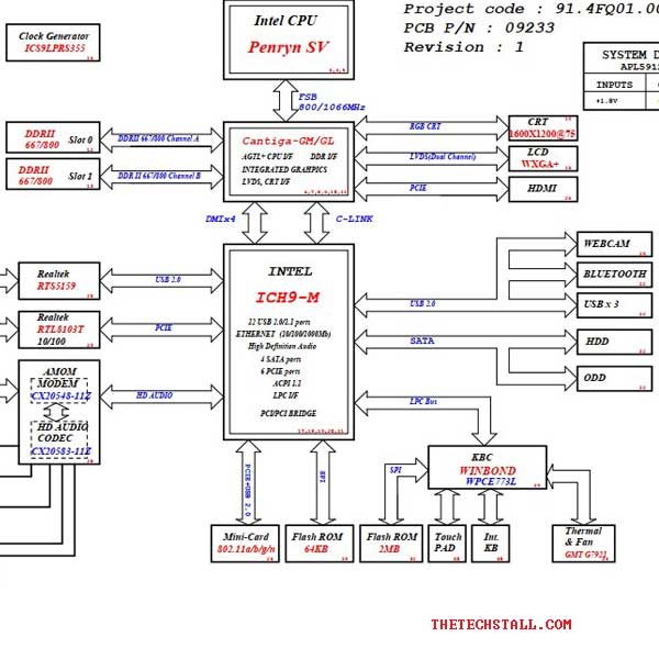 HP CQ60 09233 HBU16-1.2 REV 1 Schematic Diagram