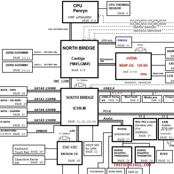 HP HDX series UT7 Discrete Rev E3A Schematic Diagram
