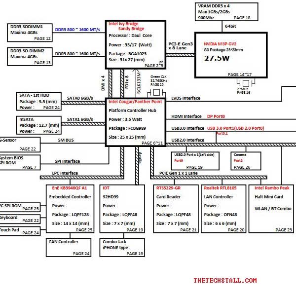 HP Pavilion 15b U36 DA0U36MB6D0 Rev D Schematic Diagram