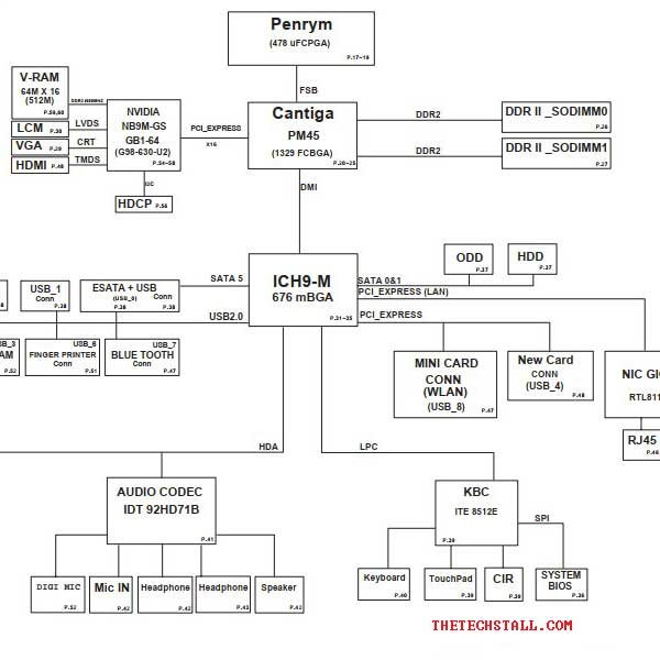 HP Pavilion DV3000 60502215501 DIABLO2.0 Schematic Diagram