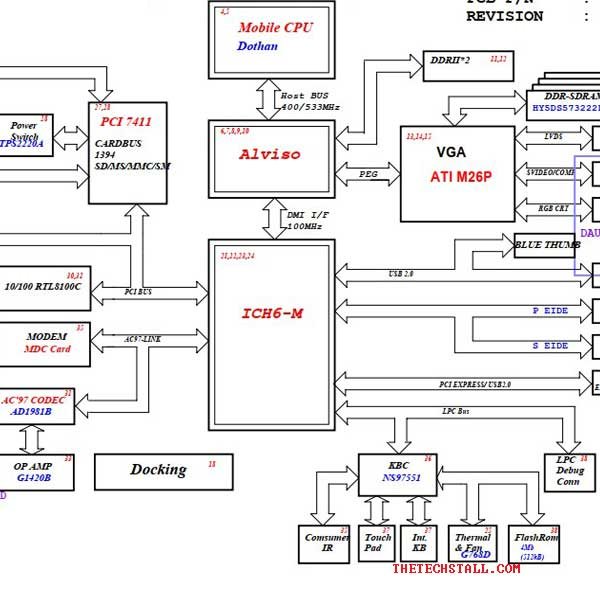 HP Pavilion DV4000 Leopard2 05202-1 Schematic Diagram