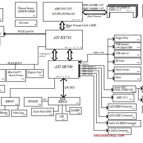 HP Pavilion DV7 LA-4093P JBK00 Discrete Schematic Diagram