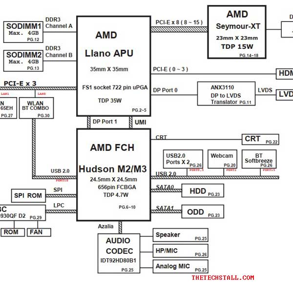 HP G4/G6/G7 R23 DAOR23MB6DO/DA0R23MB6D1 Schematic