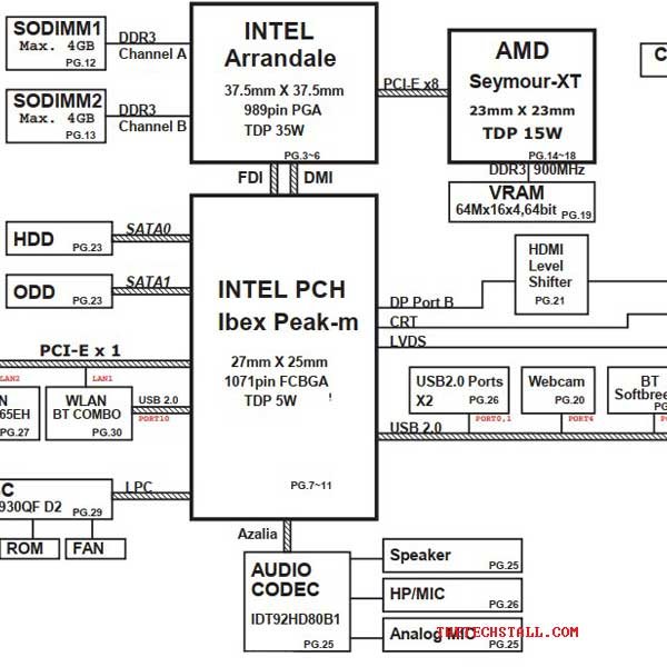 HP Pavilion G4/G6/G7 R12 DAOR12MB6E0 Rev1A Schematic