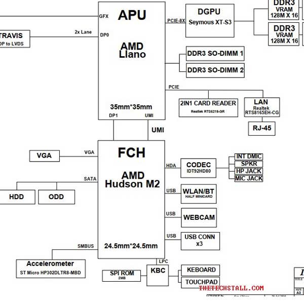 HP Pavilion G6 Rocky AMD 15 Rev X01 Schematic Diagram