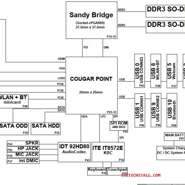 HP Pavilion dv4-4000 6050A2424501-A01 Schematic Diagram