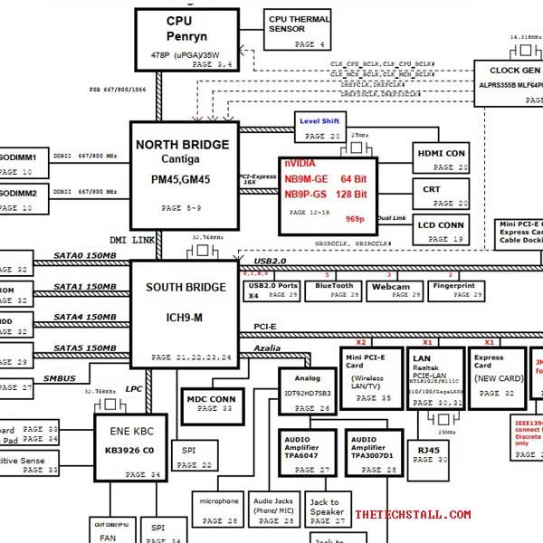 HP Pavilion DV6-DV7 UT3-UT5 Jones-Cujo Schematic Diagram