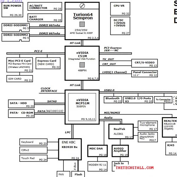 HP Pavilion tx1000/tx1320 TT8 Sputnic Schematic Diagram