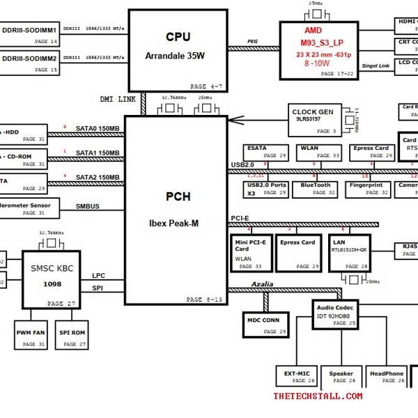 HP ProBook 4320s SX6 Discrete Rev 2B Schematic Diagram