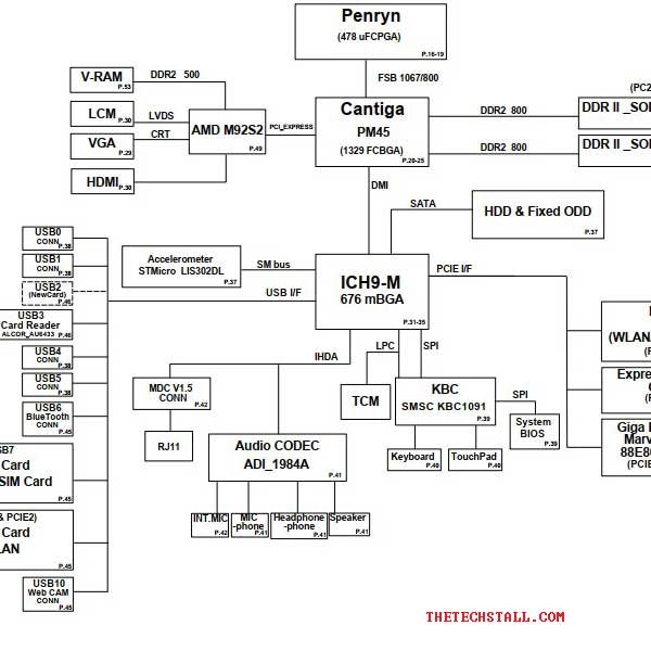 HP Probook 4411s Intel-Discrete Rev A03 Schematic Diagram