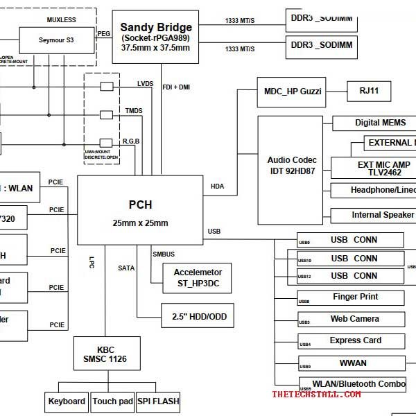 HP Probook 4530s 6050A2465501 Rev X01 Schematic Diagram