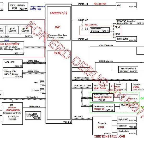 HP Probook 455 G3 X73A DAX73AMB6E1 Schematic Diagram