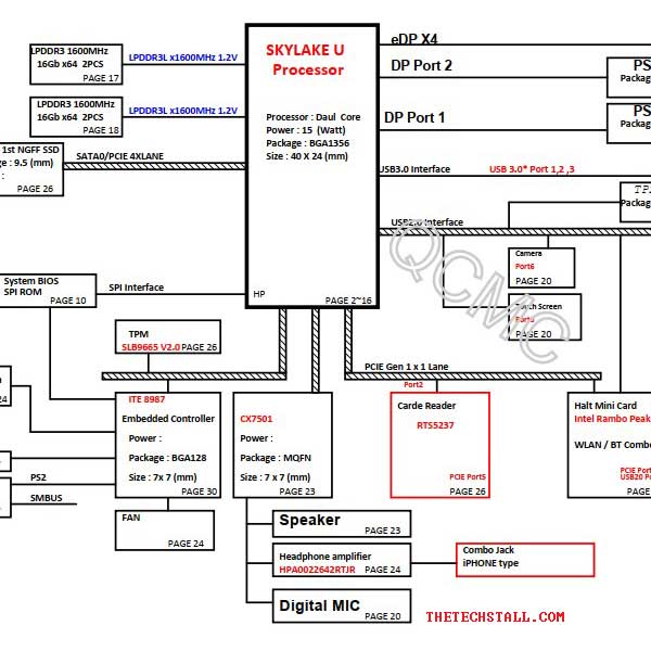 HP Spectre X360 Y0DE DAY0DEMBAB0 REV.B Schematic Diagram