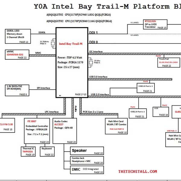 HP Stream 11-d000 DA0Y0AMBC60 Schematic Diagram