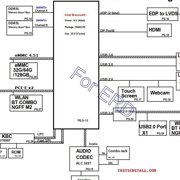 HP Stream 13 Y0BC DAY0BCMB6D0 R1A Schematic Diagram