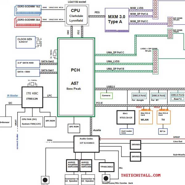 HP Touch smart 610 ZN9 DAOZN9MB6H0 Rev F Schematic Diagram