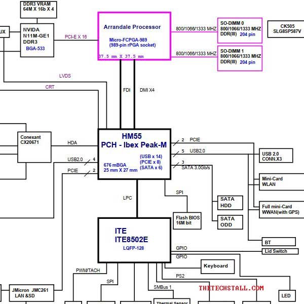 Lenovo B460 BITLAND BM5958 Rev 1.3 schematic