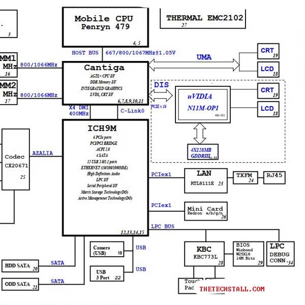 Lenovo B460E LB46E MB 10307-1 Schematic