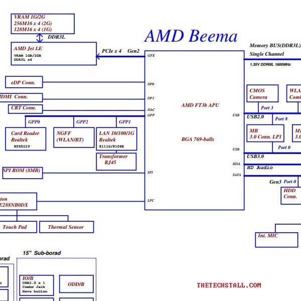 Lenovo B50-45 LA-B291P Rev 1.0 schematic