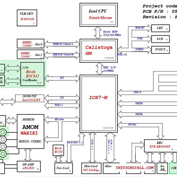 HP Pavilion DV2000 akita 05232 Rev SD schematic Diagram