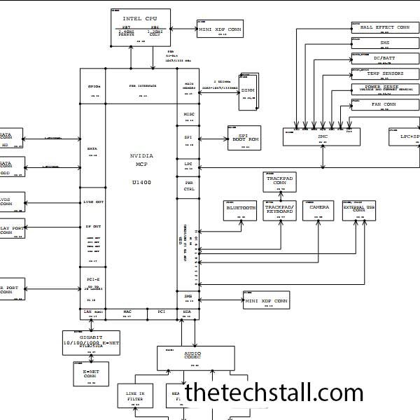 APPLE MacBook Unibody A1342 K86-MLB 051-8407 820-2807 RevA.0.0 (2-25-2010) Schematic