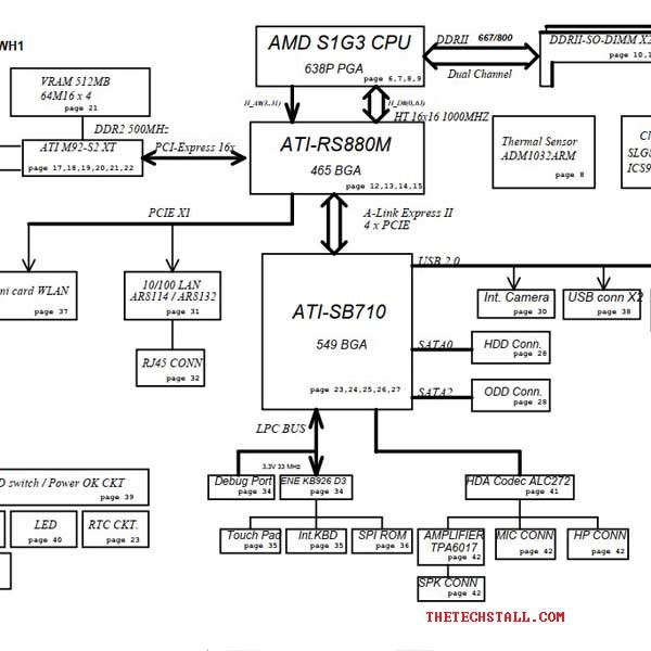 Acer Aspire 5541_5541G eMachines E430_E630_E630G LA-5992P Rev1.0 schematic