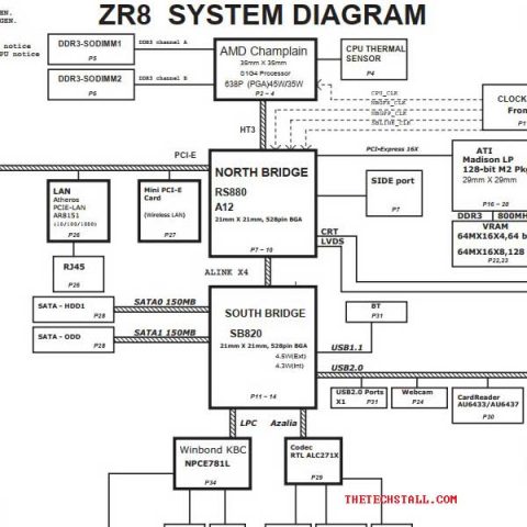 Acer Aspire 5553 ZR8 Rev1A schematic Diagram