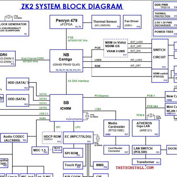 Acer Aspire 6930_6930G_6930Z_6930ZG ZK2 Rev 3B schematic