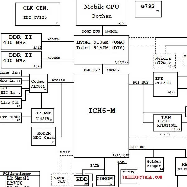 Acer Aspire 7100 Myall 91.4G501.001 Rev SA schematic